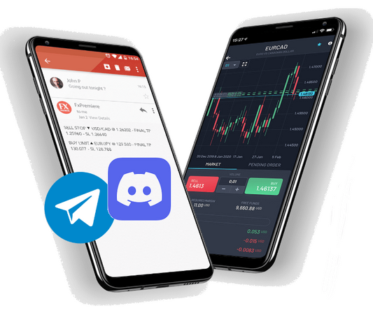 Forex Trading Signals can help you in 2024