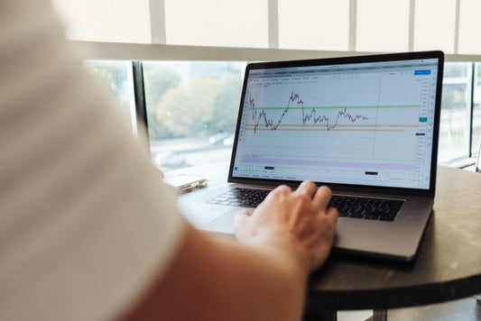 Choose your level of Forex Funding